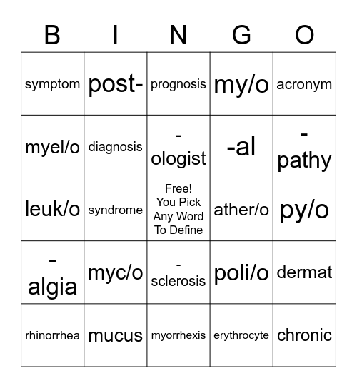 Medical Terminology Bingo Card