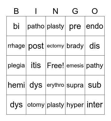 Medical Terminology Bingo Card