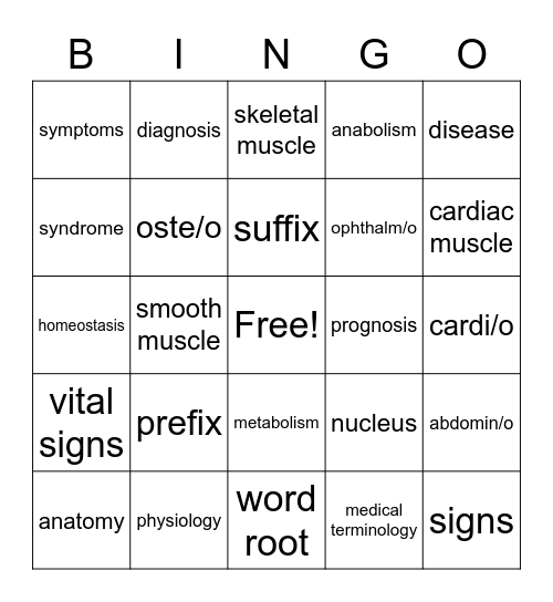 terminology Bingo Card