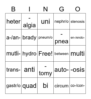 Medical Terminology Bingo Card