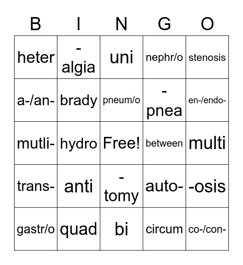 Medical Terminology Bingo Card