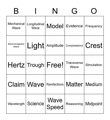 Science Review Bingo Card