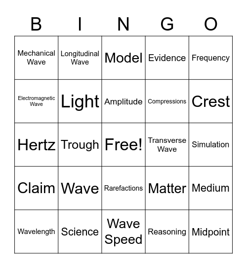 Science Review Bingo Card
