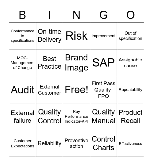 QUALITY WEEK 2020 GAME 2 Bingo Card