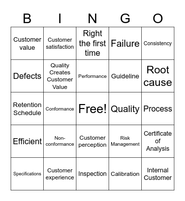 QUALITY WEEK 2020 GAME 3 Bingo Card