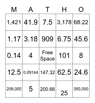 Converting Measurements Bingo Card
