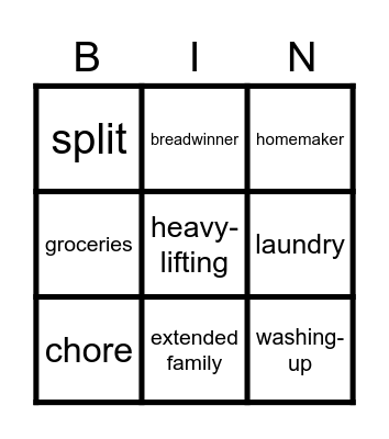 My family Bingo Card