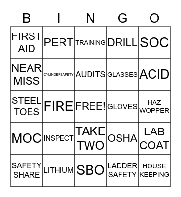 R&D SAFETY BINGO Card