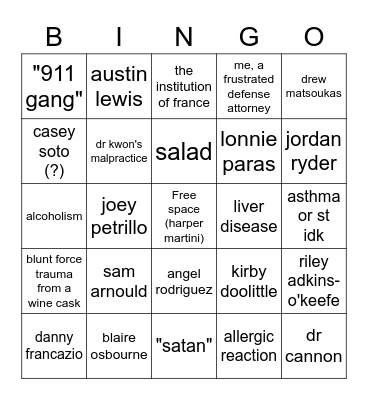 who or what killed genesis petrillo? Bingo Card