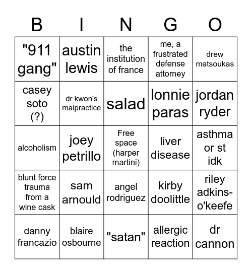 who or what killed genesis petrillo? Bingo Card