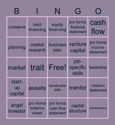 Entrepreneurship Bingo Card