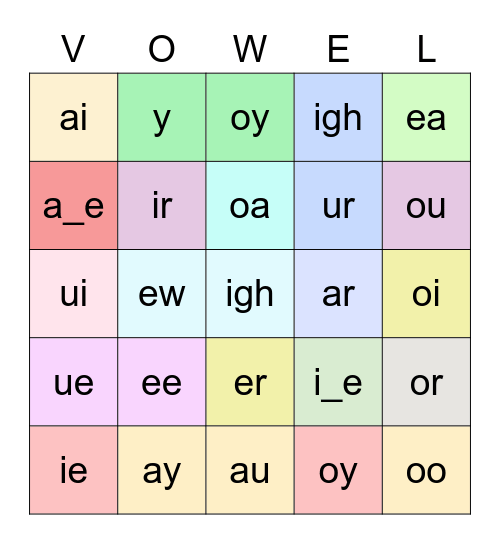 VOWEL DIGRAPH Bingo Card