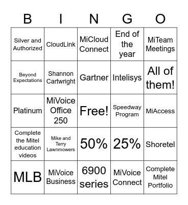 Mitel Bingo Card