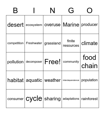How We Share Our Planet Bingo Card