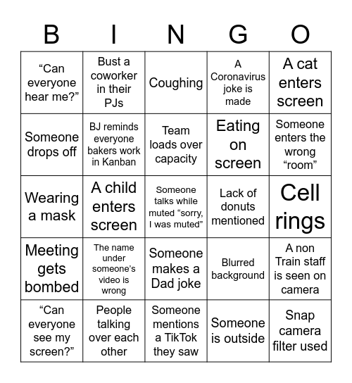 Rolling Scones - PI 2 BINGO Card