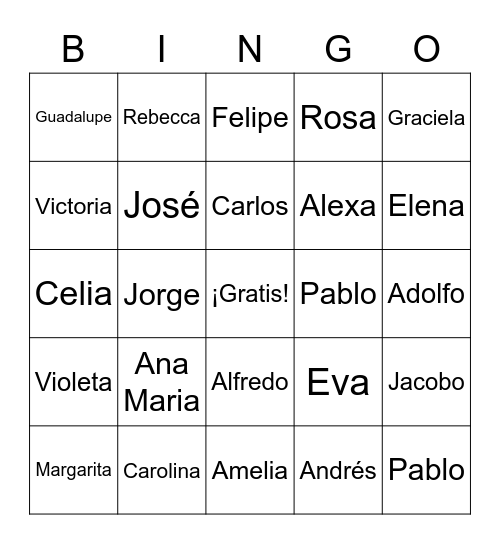 Spanish names - 8th hourQ2 Bingo Card