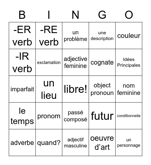 La momie du Louvre Bingo Card