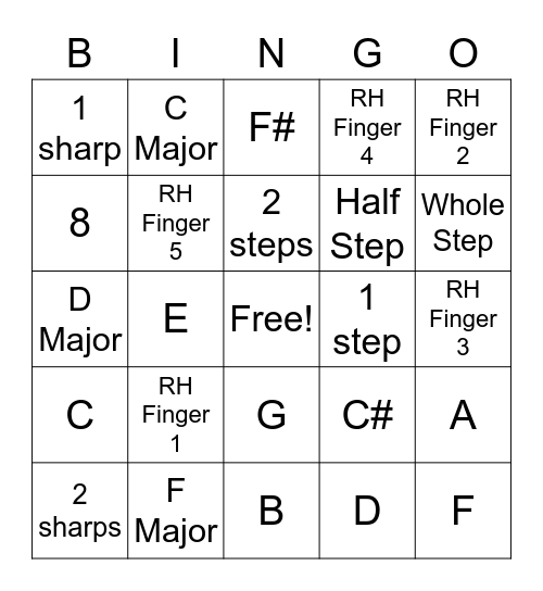 Major Scales Quiz Bingo Card