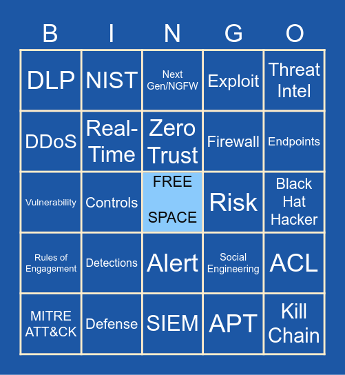 IRM Digital Innovation Bingo Card