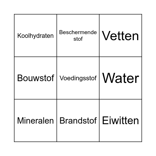 Begrippen bingo: Voeding & vertering Bingo Card