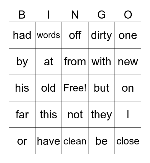 Sight Words - Week 2 Bingo Card
