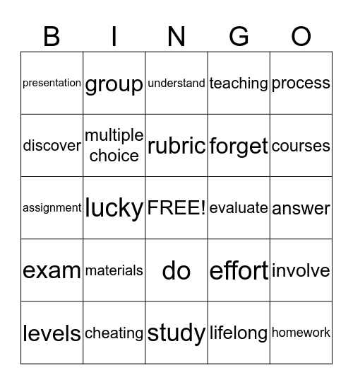 Evaluation Bingo Card