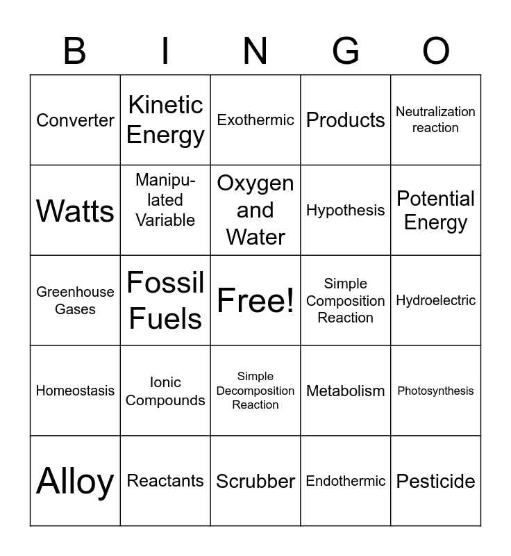 Science 24-Midterm Review Bingo Card