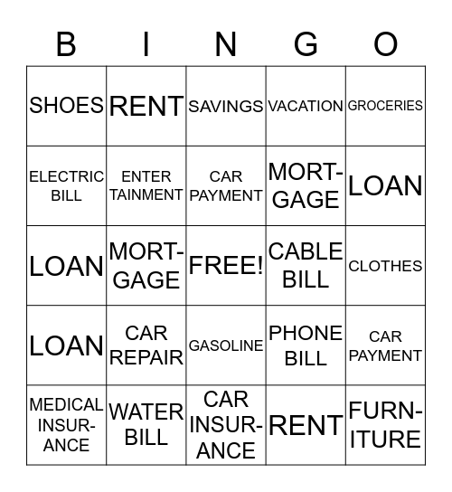 FIXED OR VARIABLE EXPENSES Bingo Card