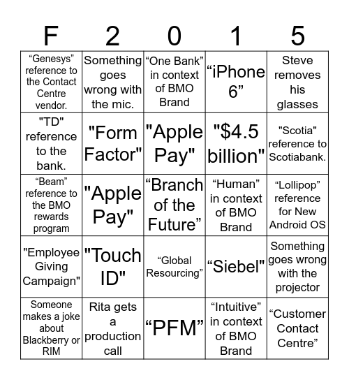 Channels Bingo Card Bingo Card