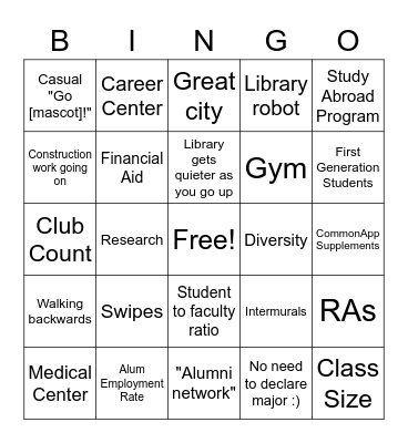 College Visit Bingo Card