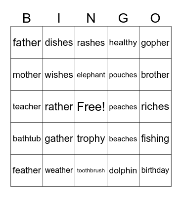 Medial Digraphs Bingo Card