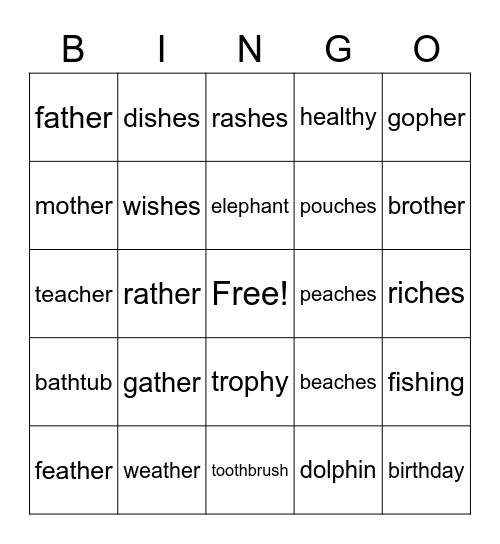 Medial Digraphs Bingo Card
