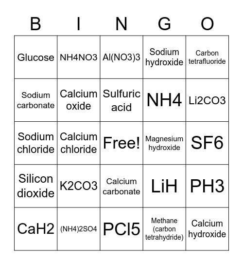 Chemical Nomenclature Bingo Card