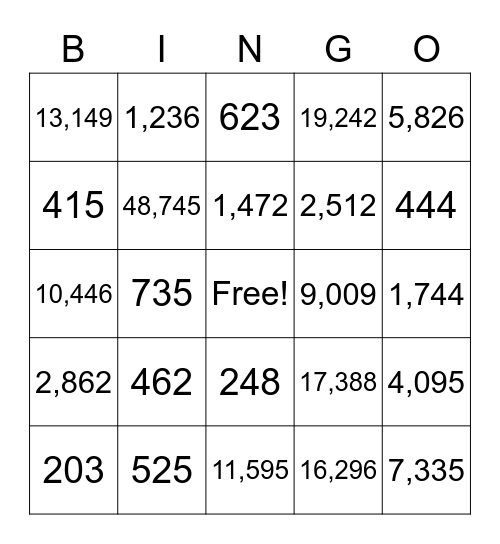 Multiplication Bingo Card