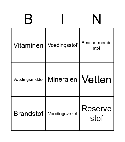 Begrippen bingo: Voedings & vertering Bingo Card