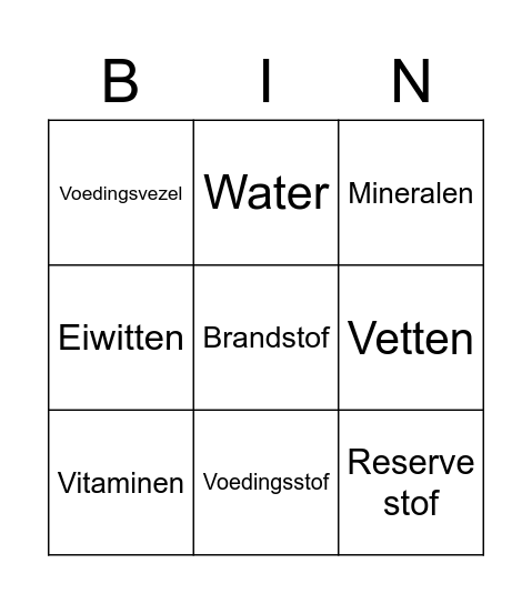 Begrippen bingo: Voedingsmiddel & voedingsstof Bingo Card