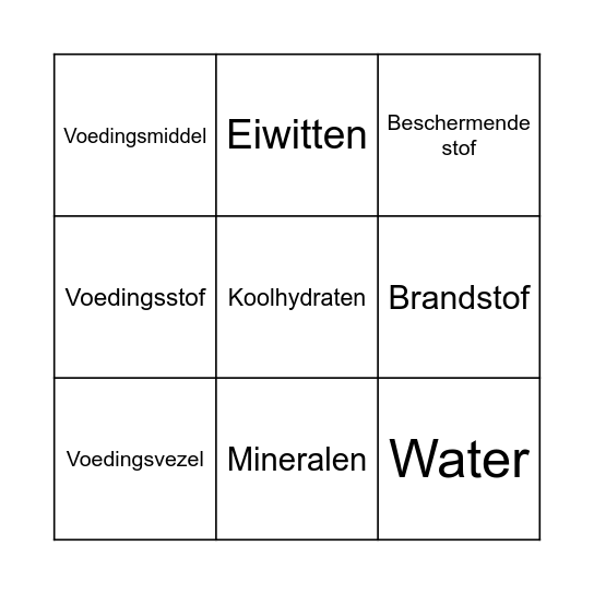 Begrippen bingo: Voedingsmiddel & voedingsstof Bingo Card