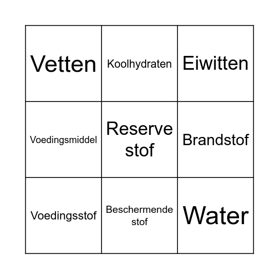 Begrippen bingo: Voedingsmiddel & voedingsstof Bingo Card