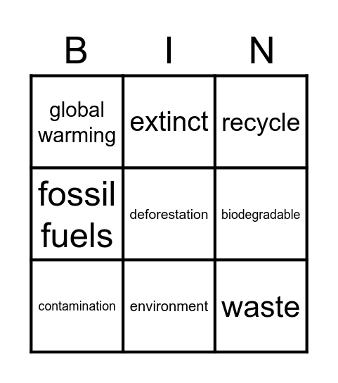 Climate Change Bingo Card