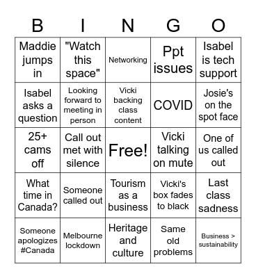 Last Masterclass Bingo Card