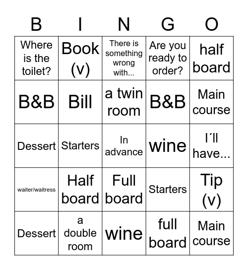 HOTEL AND RESTAURANT Bingo Card