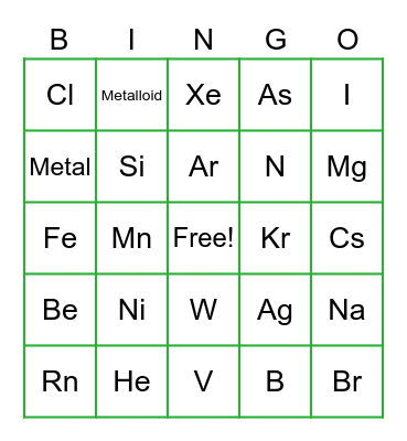 Element/Periodic Table Bingo Card