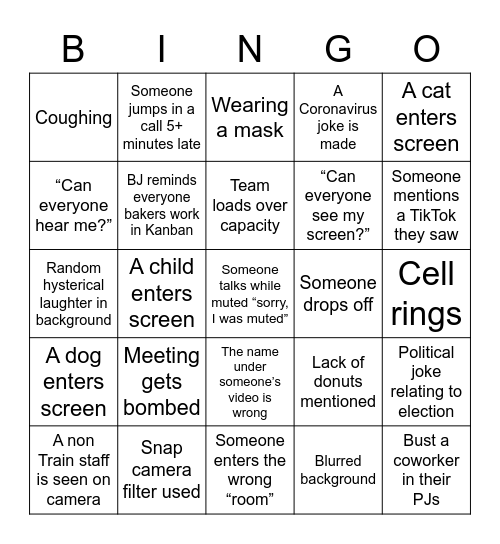 Rolling Scones - PI 2 BINGO Card