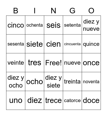 Los números 2 Bingo Card