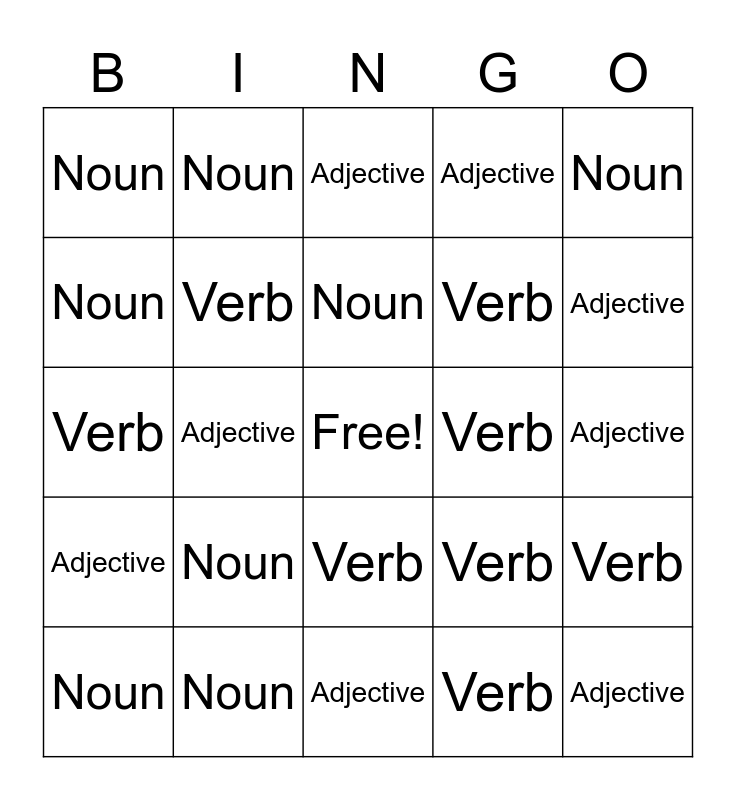 Nouns Verbs And Adjectives Bingo Card