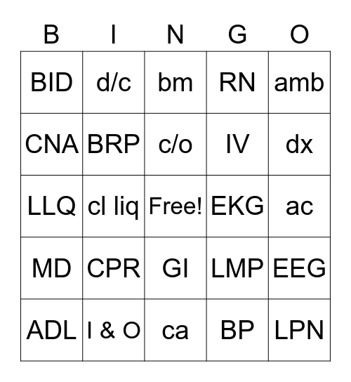 CNA Abbreviations BINGO Card