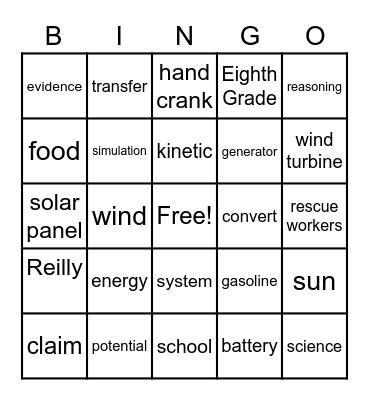 Harnessing Human Energy Bingo Card