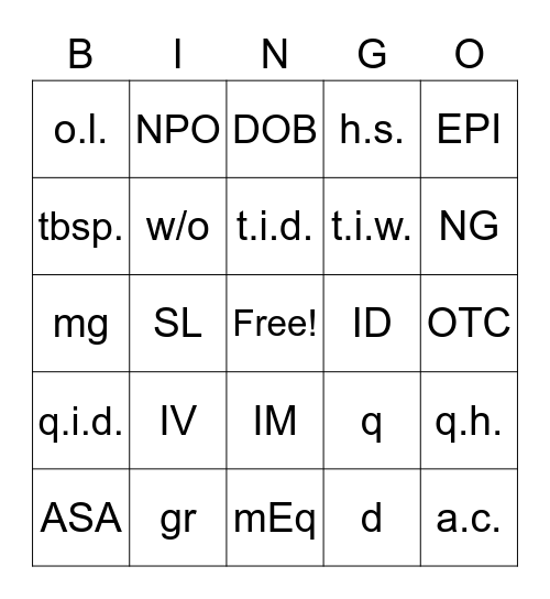 Pharmacology abbreviations Bingo Card