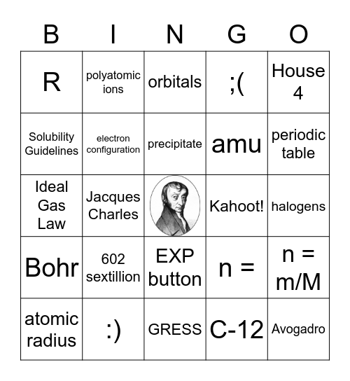 Best of SCH3U Bingo Card