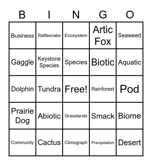 BIOSPHERE Bingo Card